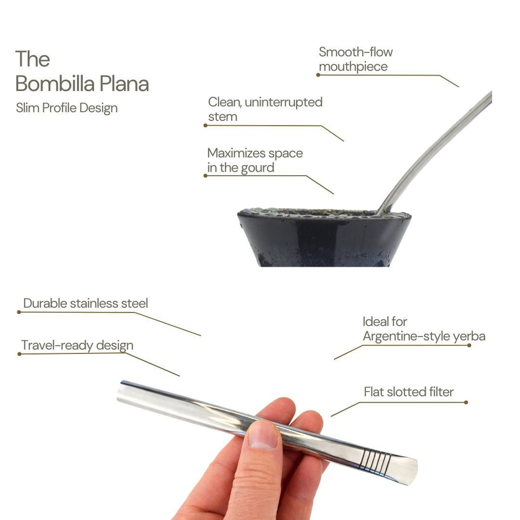 Bombilla Plana - Slim Profile