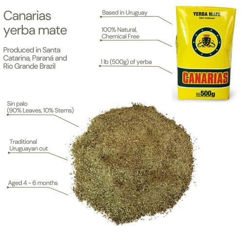 Condor Black gourd and Canarias 1 lb yerba mate bundle