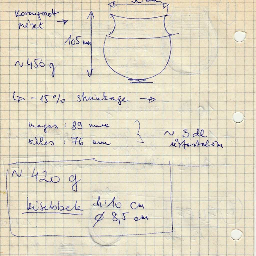 Sketch of ceramic mate cup