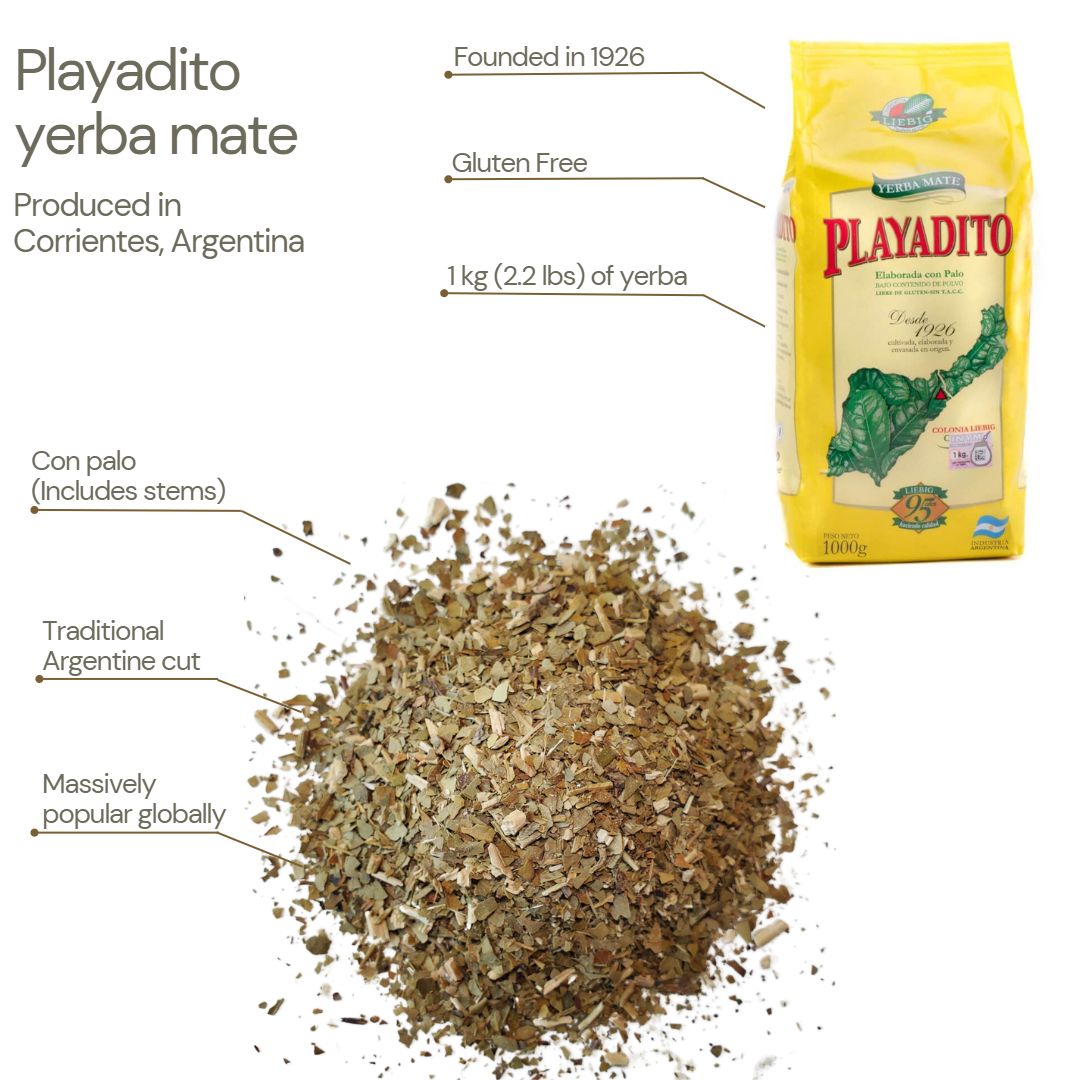 Playadito yerba mate infographic benefits nutrition and source