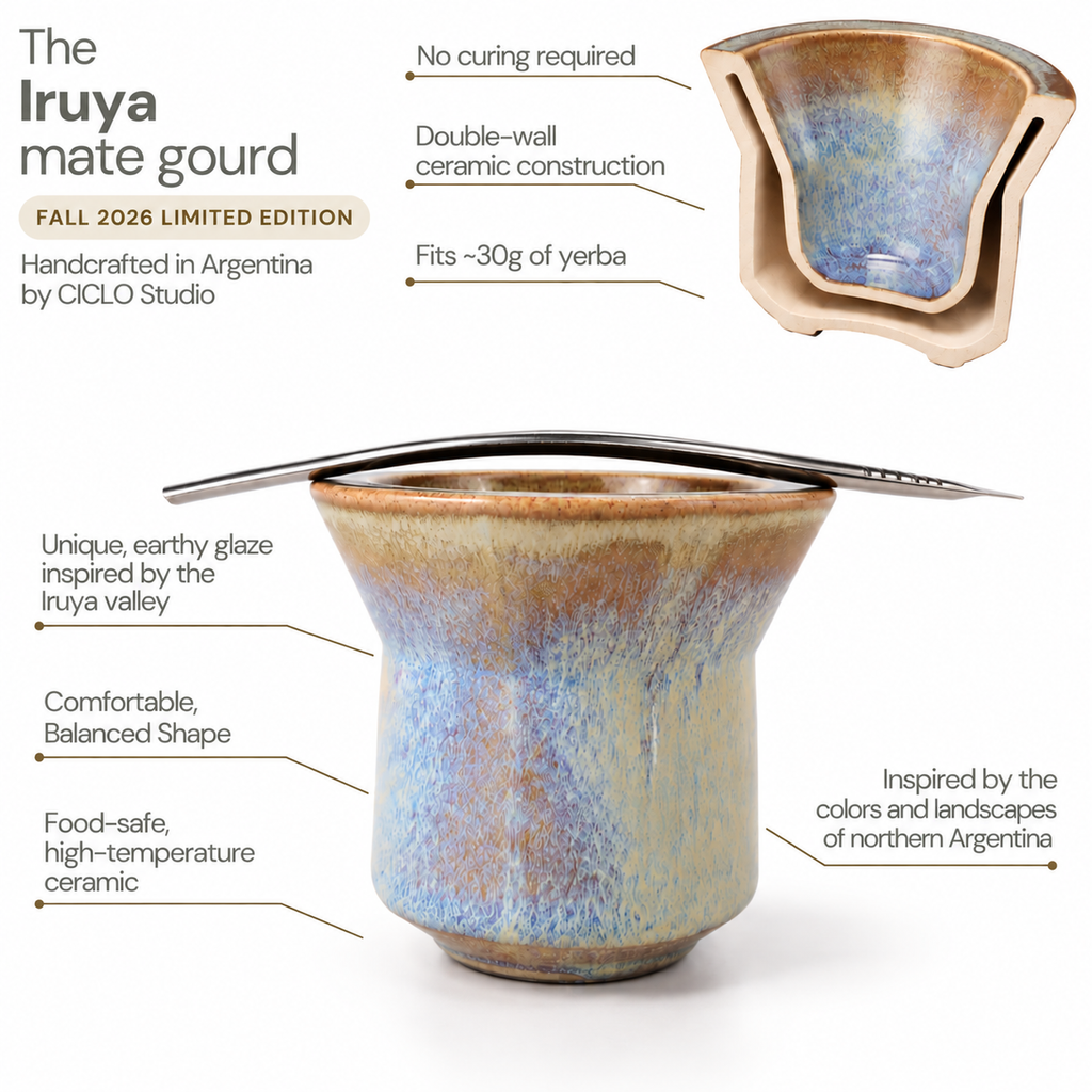 Infographic of the Iruya ceramic mate gourd's features: no curing required, double-wall ceramic construction, fits about 30g of yerba, unique earthy glaze inspired by the Iruya valley, comfortable balanced shape, food-safe high-temperature ceramic, inspired by the colors and landscapes of northern Argentina.