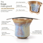 Infographic of the Iruya ceramic mate gourd's features: no curing required, double-wall ceramic construction, fits about 30g of yerba, unique earthy glaze inspired by the Iruya valley, comfortable balanced shape, food-safe high-temperature ceramic, inspired by the colors and landscapes of northern Argentina.